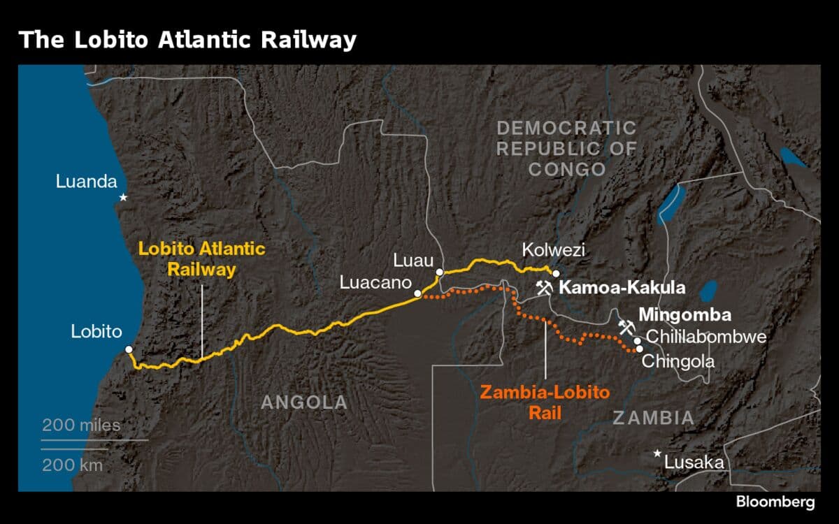 Funders Commit $1.3 Billion to Zambia Critical-Minerals Railway