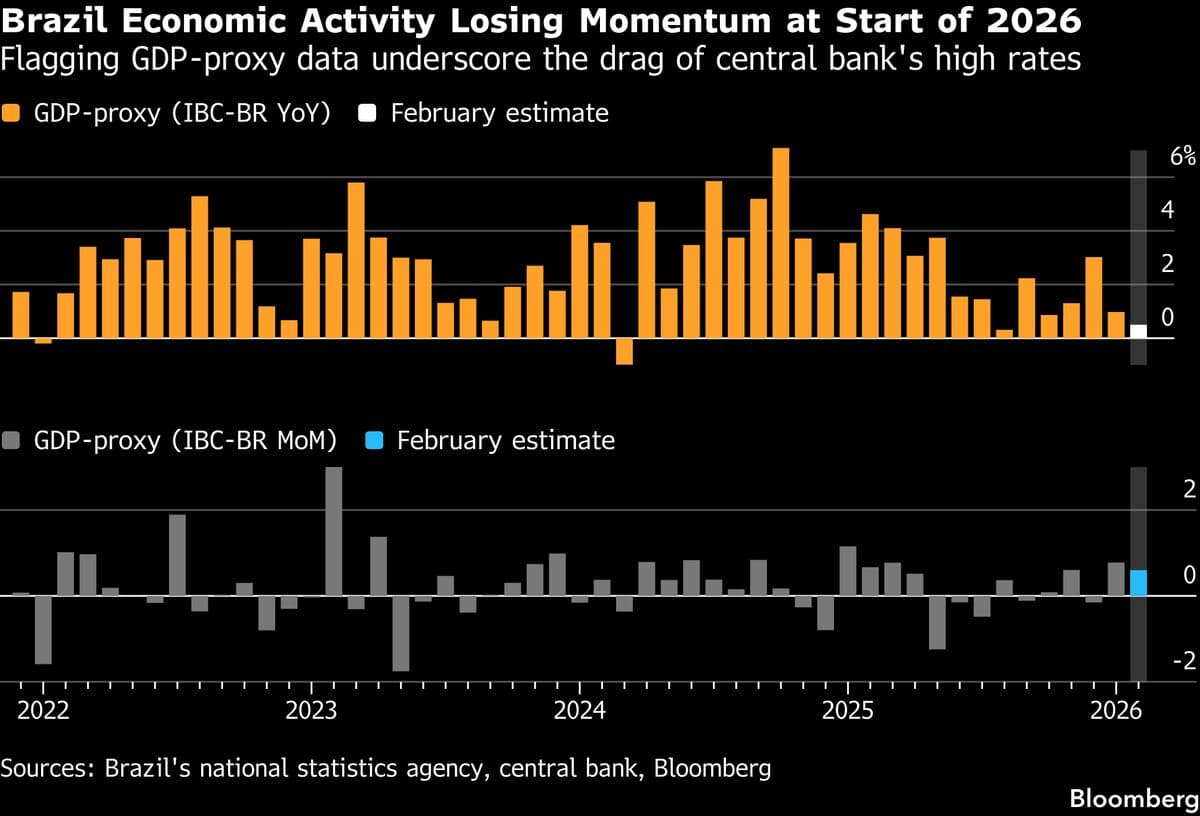 World Finance Chiefs Head to IMF With a Sense of Déjà Vu