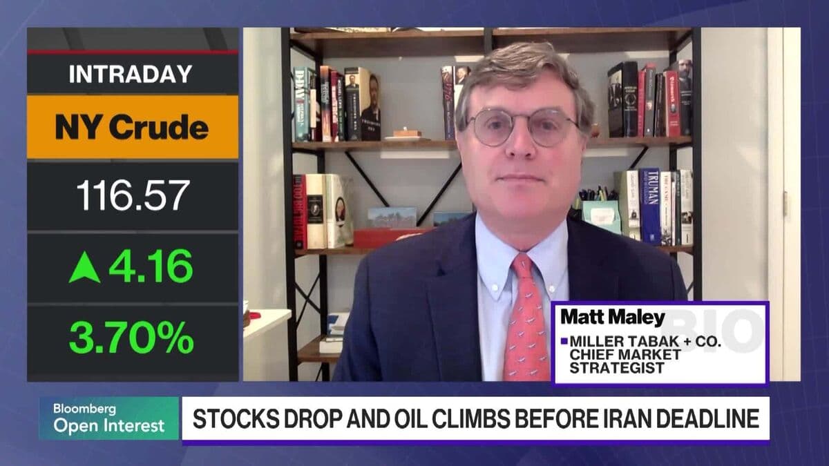 Why Matt Maley is Nervous about Private Credit