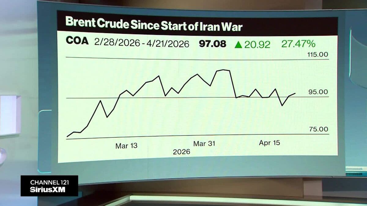 Oil Traders Say Billion-Barrel Hole Will Linger Long After War