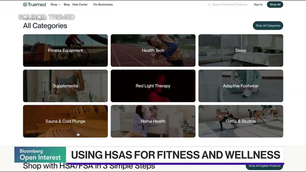 The Future of Preventive Healthcare Spending