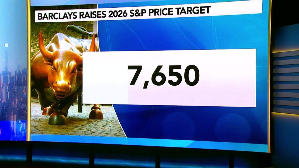 Barclays Lifts S&P 500 Target Despite Iran War Risks
