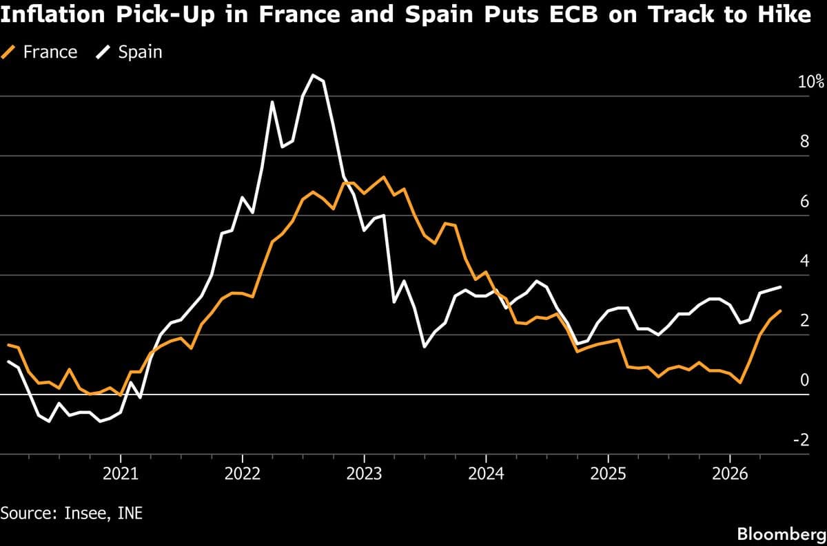 ECB’s Panetta States Case for Rate Hike Without Pre-Set Path