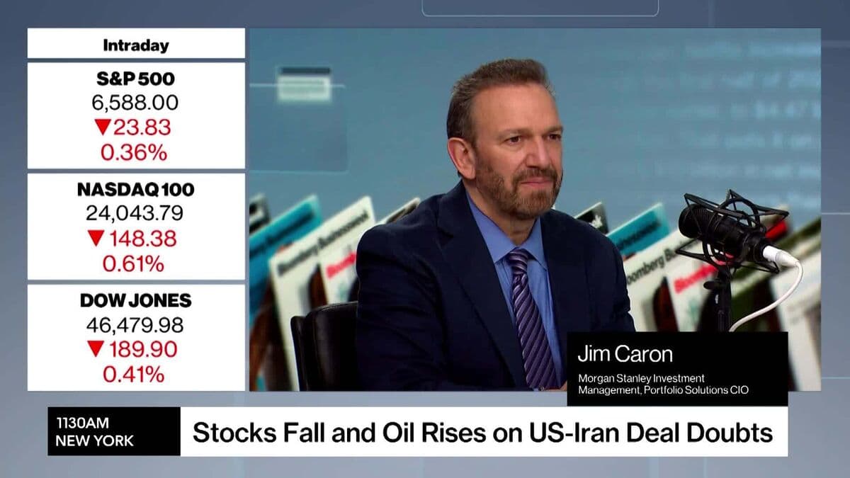 Stocks Sink, Oil Rises as US, Iran Path Forward Remains Unclear