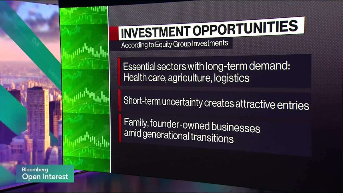 A Private Equity Reset