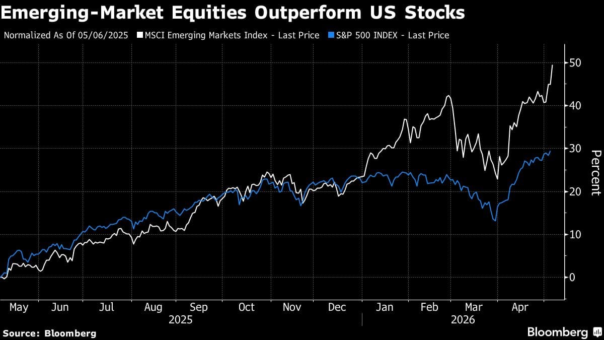 Emerging Stocks Hit Record, Currencies Rise on Peace Deal Hopes