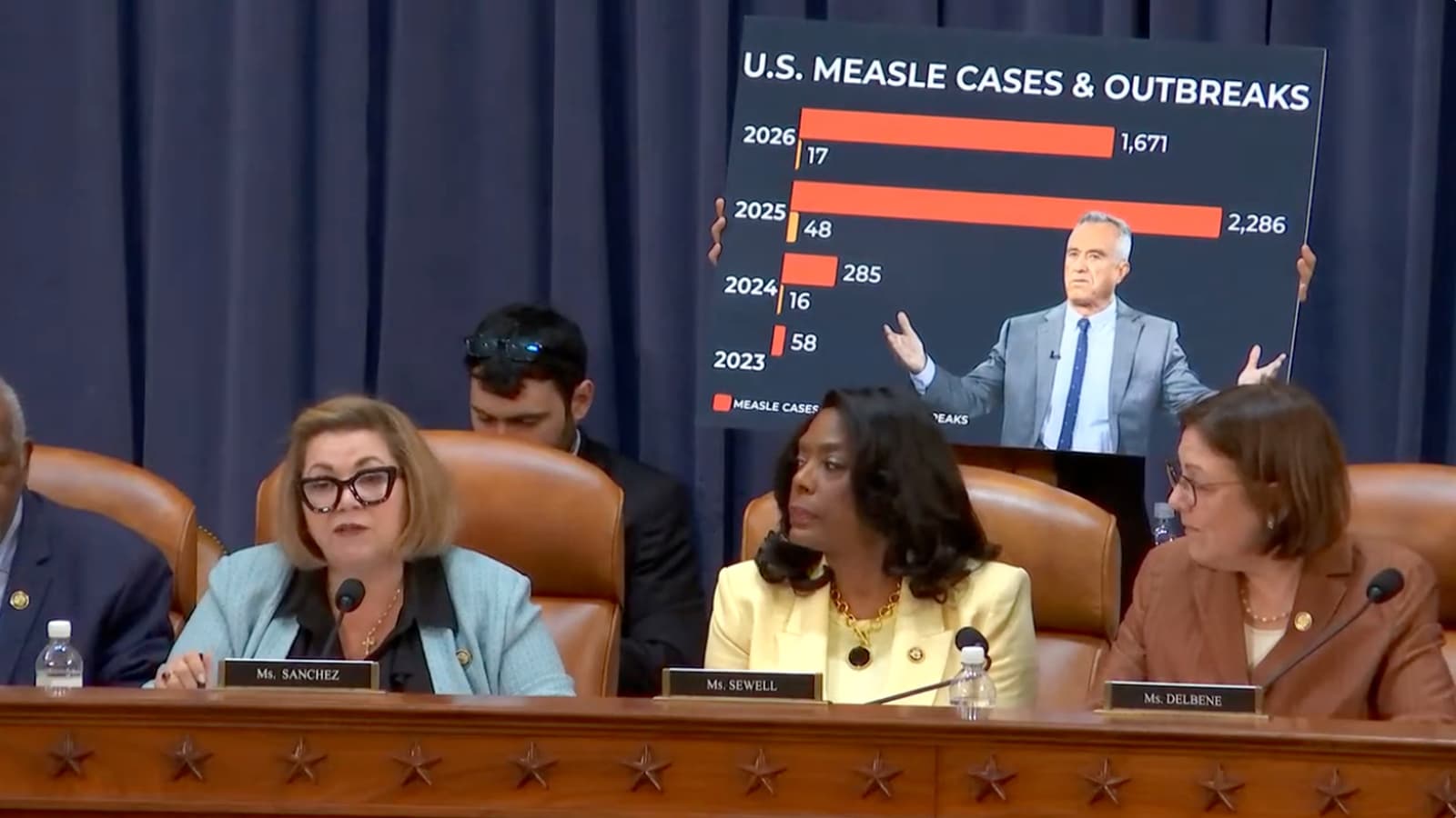 Kennedy Defends His Record on Measles, Prior Auth in Traditional Medicare