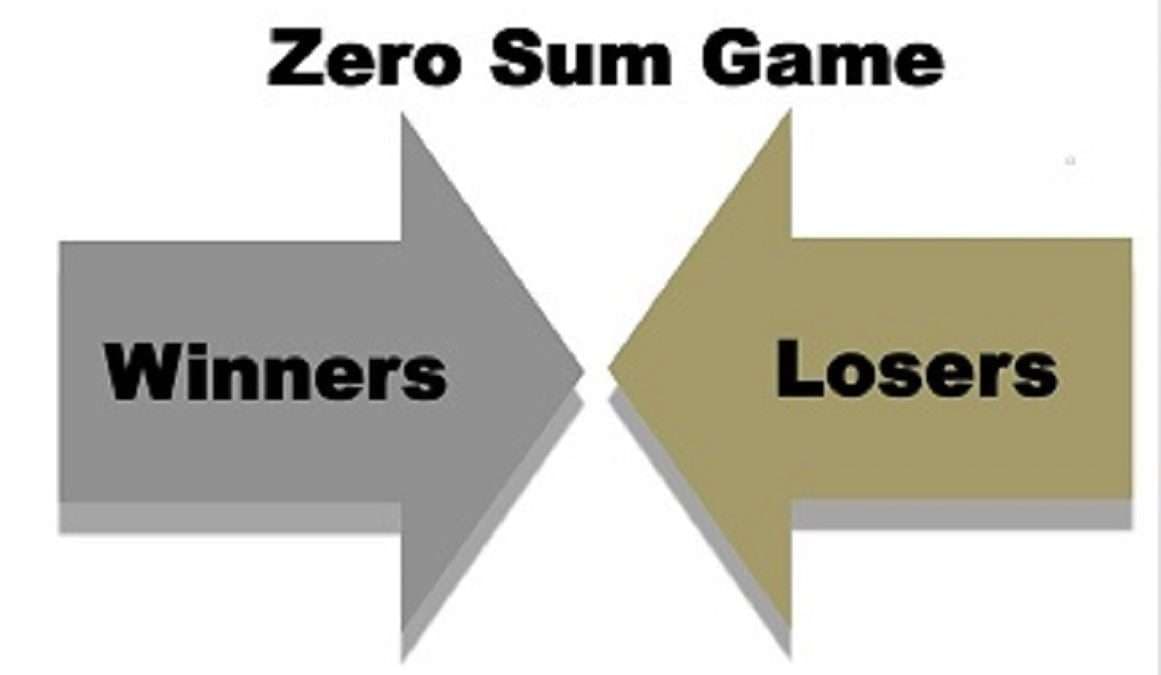 The Origins and Influence of Zero-Sum Thinking