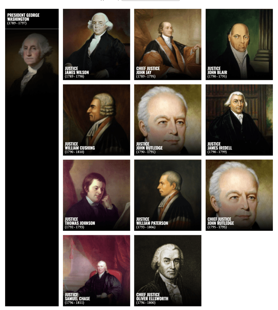 Today in Supreme Court History: April 30, 1789