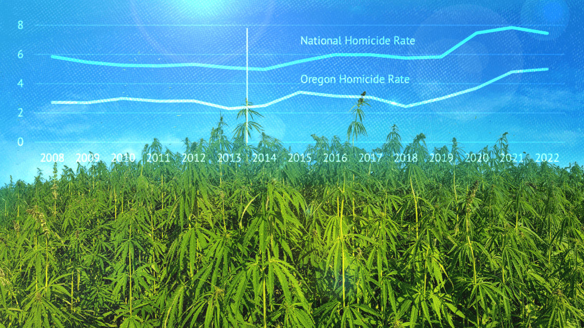 3 Disasters That Legal Weed Didn't Unleash—Despite the Forecasts