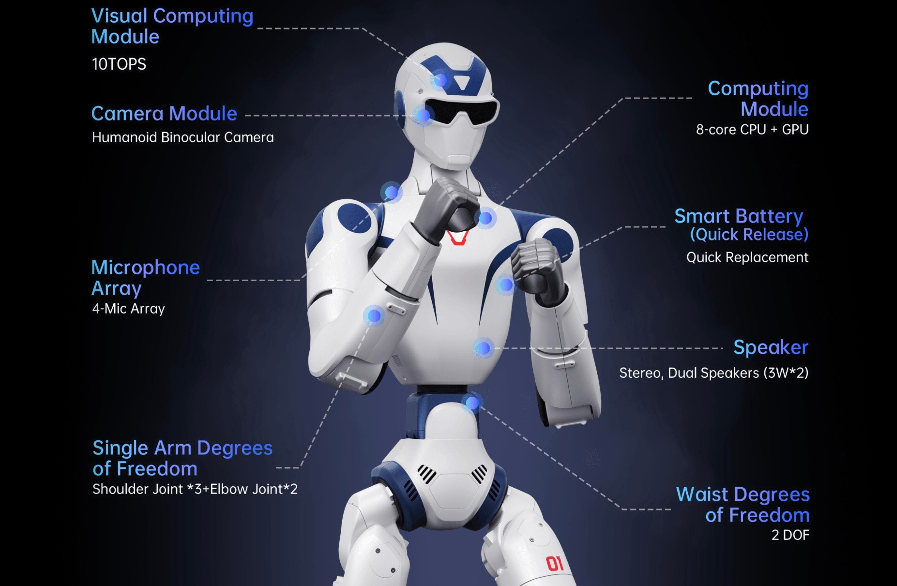 Here’s The Most Affordable Humanoid Robot You Can Buy Now