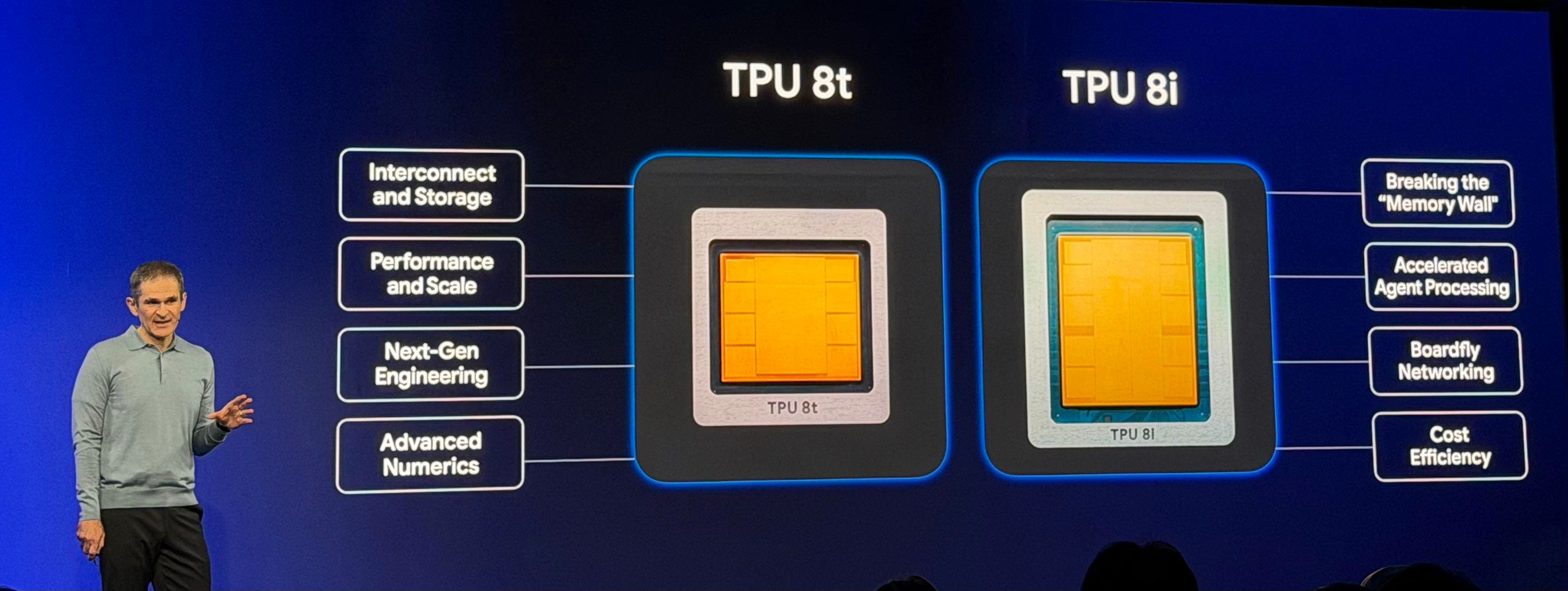 Google Splits Its AI Chip. Here’s Why It Matters For Enterprises.
