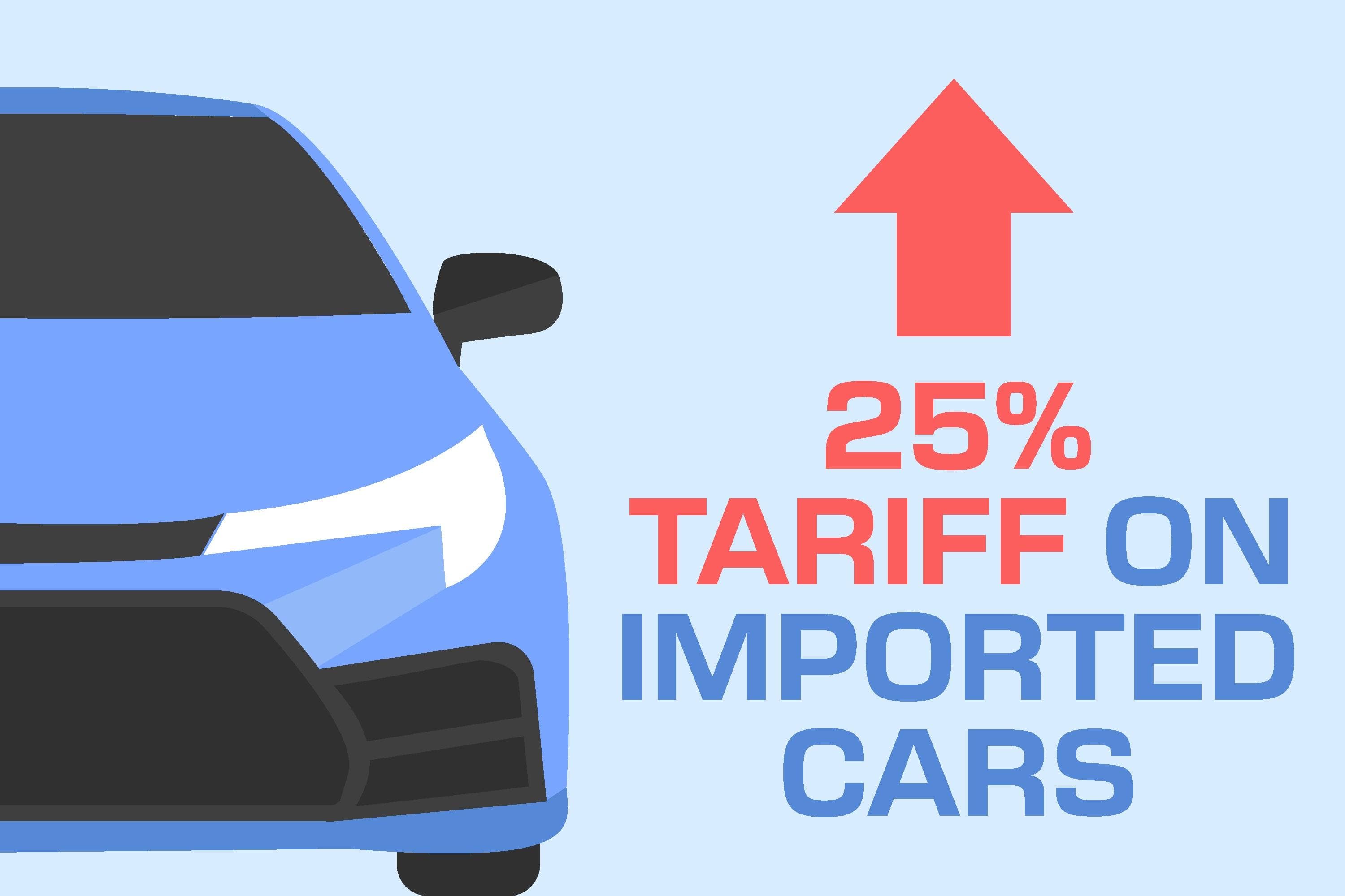 Speedier European Auto Deliberations Might Avoid Tariff Hike