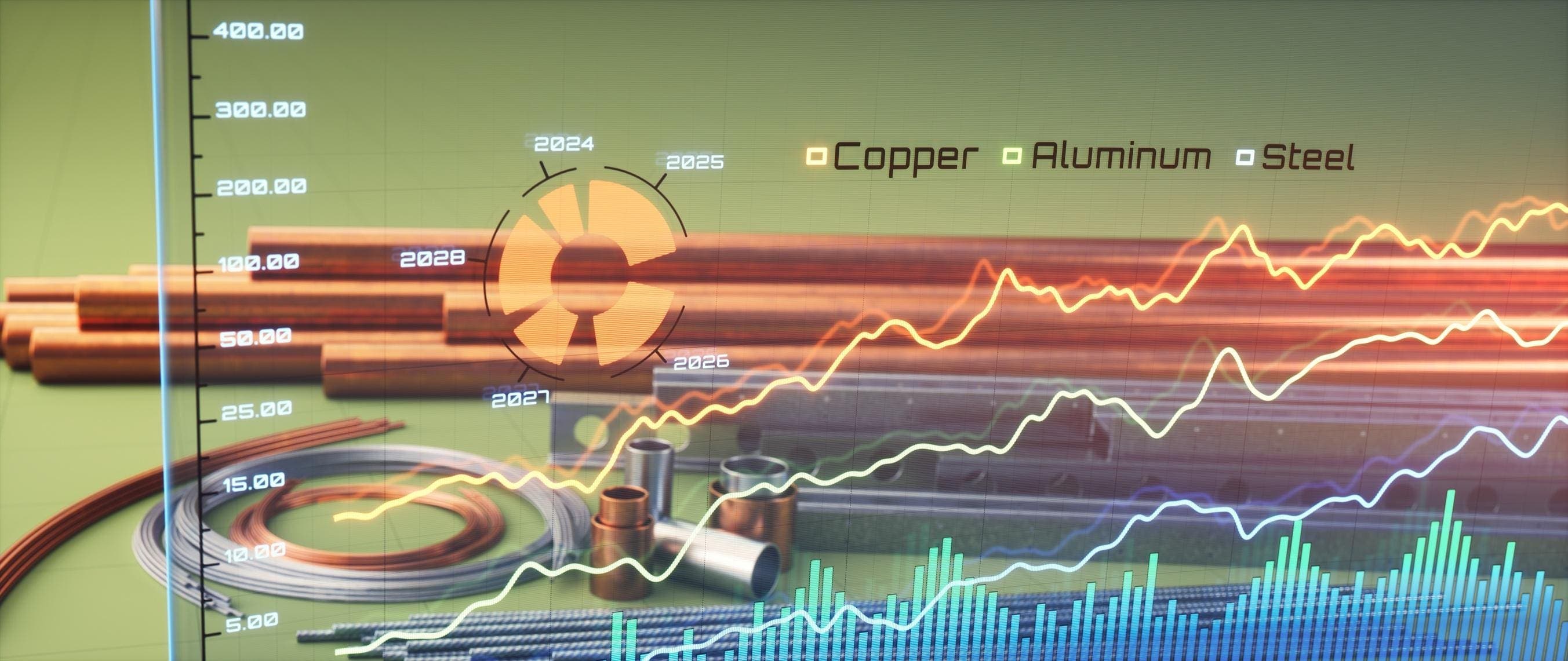 AI Is More Than A Technology Story, Metals Are Also Winning