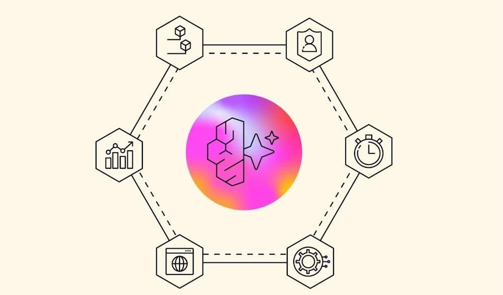 Why AWS AgentCore Harness Is A Big Deal For Enterprise Agents