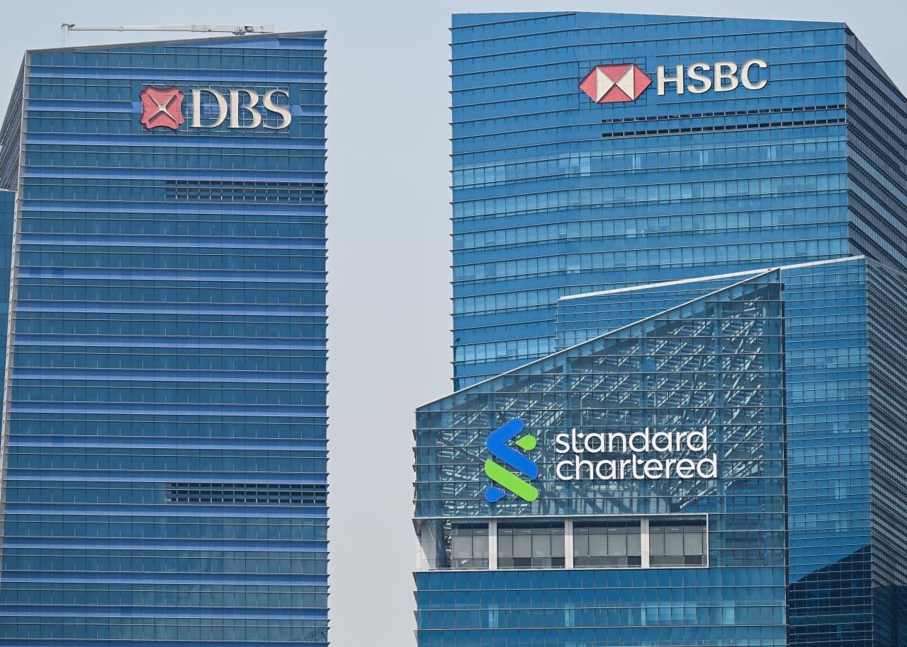 HSBC’s darkest scenario: stock markets down 35% and oil at $145