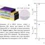 Why twisted bilayer graphene stops superconducting near high-dielectric substrates