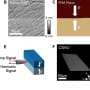 Rotated lithium niobate crystals unlock conductive interfaces in otherwise insulating material