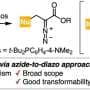 Azide-to-diazo reaction unlocks safer path to versatile nitrogen-rich compounds