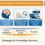 Finding hidden catalytic knowledge from literature data