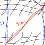 Measuring gravitational waves in a humming universe with a coordinate-free approach