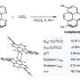 Light-activated copper(II) complexes achieve efficient anti-Markovnikov alkene hydration