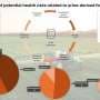 Liquid gold: The potential and risks of turning human urine into sustainable fertilizer