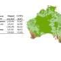 Map shows scale of ecosystem disturbance across Australia