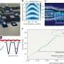 Mobile qubits on a chip move us a step closer to everyday quantum computers