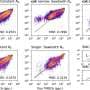 DNA-reading AI reconstructs ancestry in minutes, matching top statistical methods