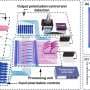 New chip offers way to make use of quantum system 'imperfections'