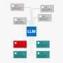 New publishing tool detects duplicate peer reviews in push against reviewer fraud