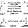 Anion swap unlocks sevenfold CO₂ capture in polyionic liquids