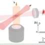 High-resolution imaging captures cavity-induced density waves in a quantum gas