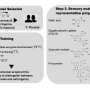 Polyphenol structures reveal why tea, cocoa and fruit compounds taste so different