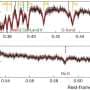 Non-rotating early galaxy is a surprise to astronomers