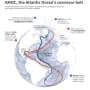 A vital Atlantic current is fading far faster, threatening Europe, Africa and North America by 2100