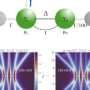 'Poor man's Majoranas' can be used as quantum spin probes