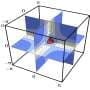 Quantum coherence could be preserved at large scales in realistic environments