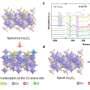 Researchers develop highly efficient, durable catalyst for chlor-alkali electrolysis