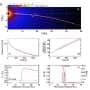 Solar radio bursts reveal hidden magnetic switchbacks near the sun, Parker Solar Probe data suggest