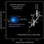 eROSITA disentangles the solar system's X-ray glow from deep-space signals