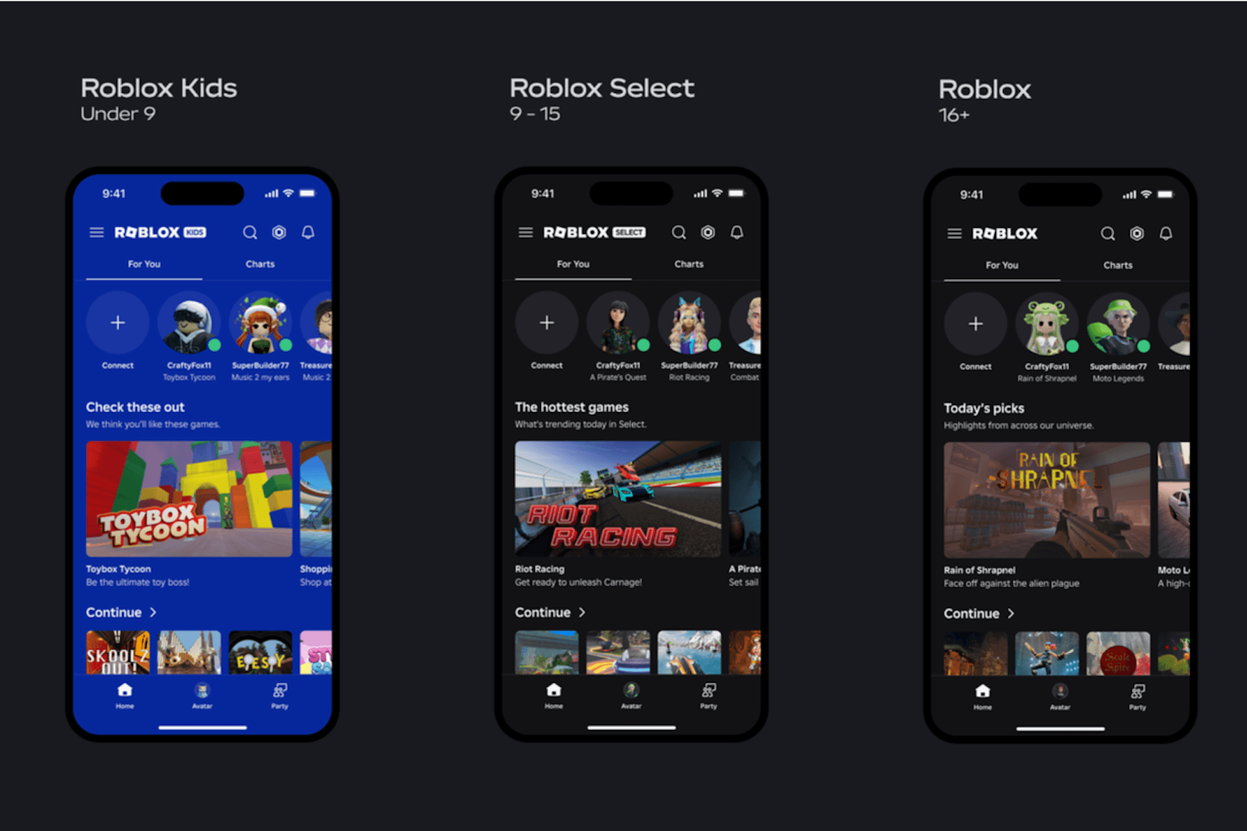 Roblox to Launch ‘Kids’ Accounts for Users Ages 5-8, New Selection Process for Games Available to Players Under 16