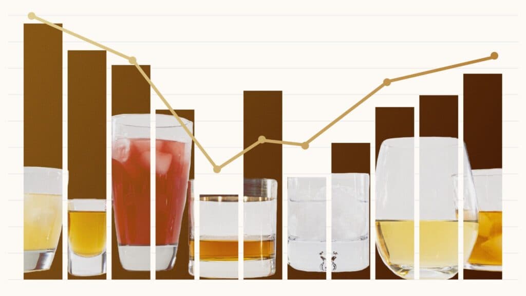 STAT+: 10 charts that explain America’s hidden alcohol epidemic