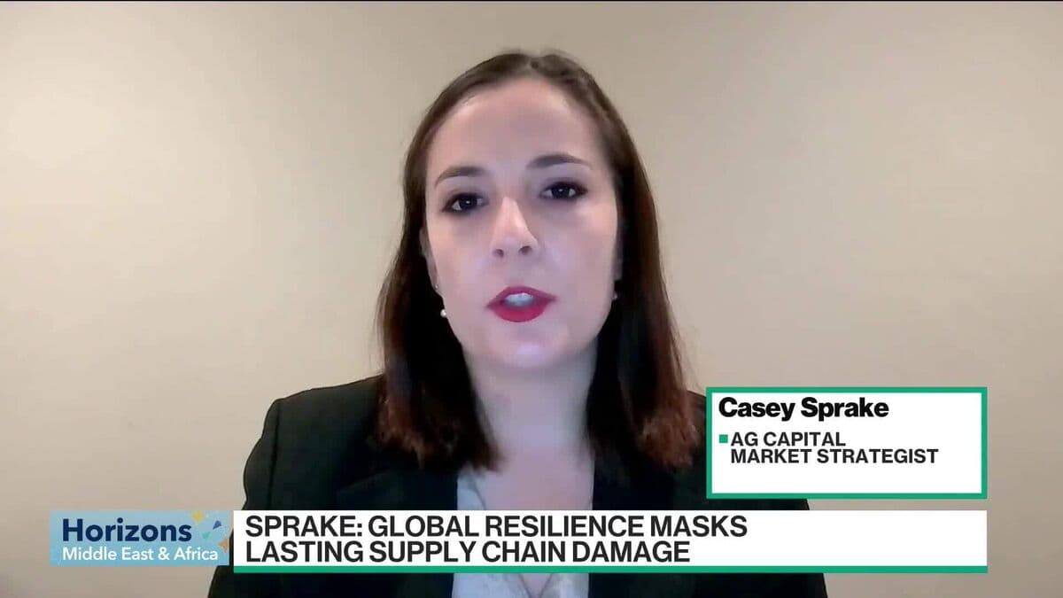 Sprake: Markets Holding its Breath on Iran Shock
