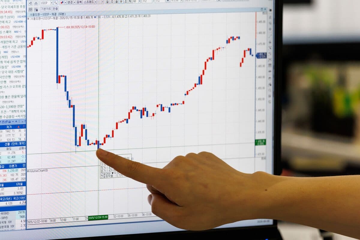 Bulls Make Their Case as Stock Risks Pile Up