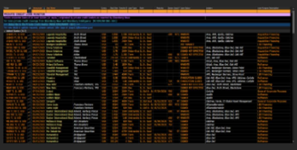 Private Credit’s Unthinkable Becomes Reality as Trading Revs Up