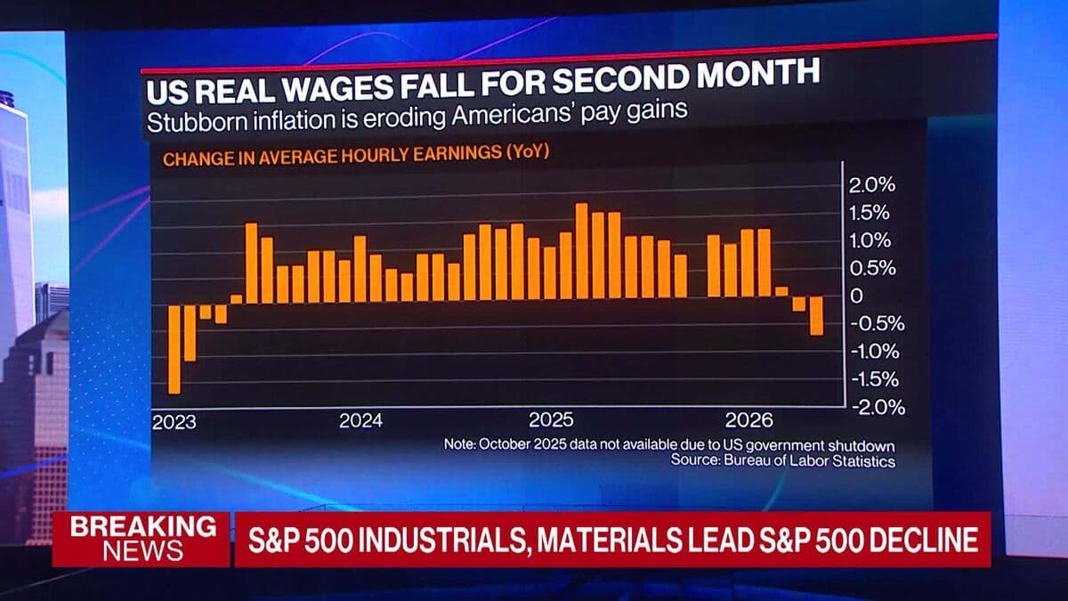 Warsh May Tackle Inflation in New Way: Fmr. Fed Governor