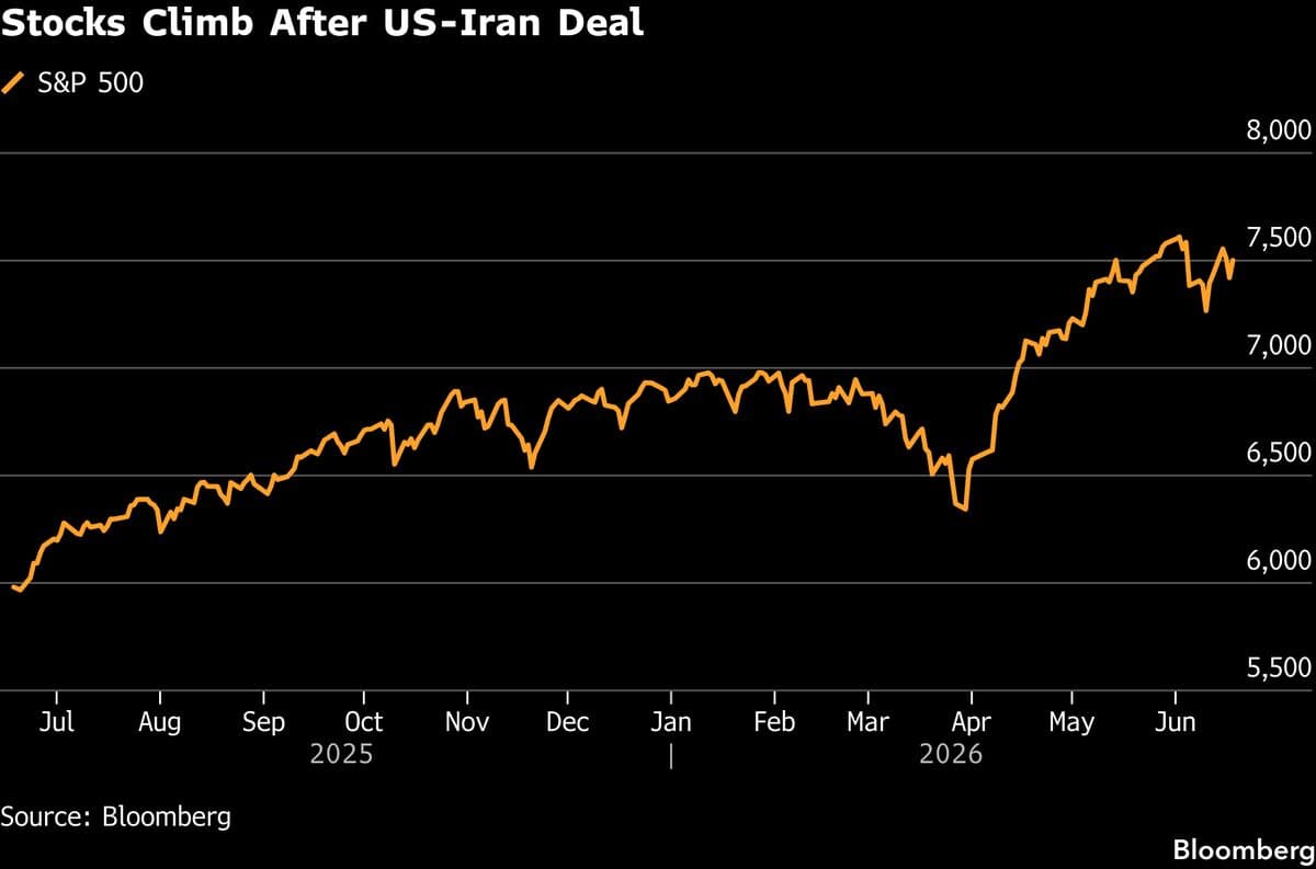Asian Stocks to Rise as US-Iran Deal Lifts Mood: Markets Wrap