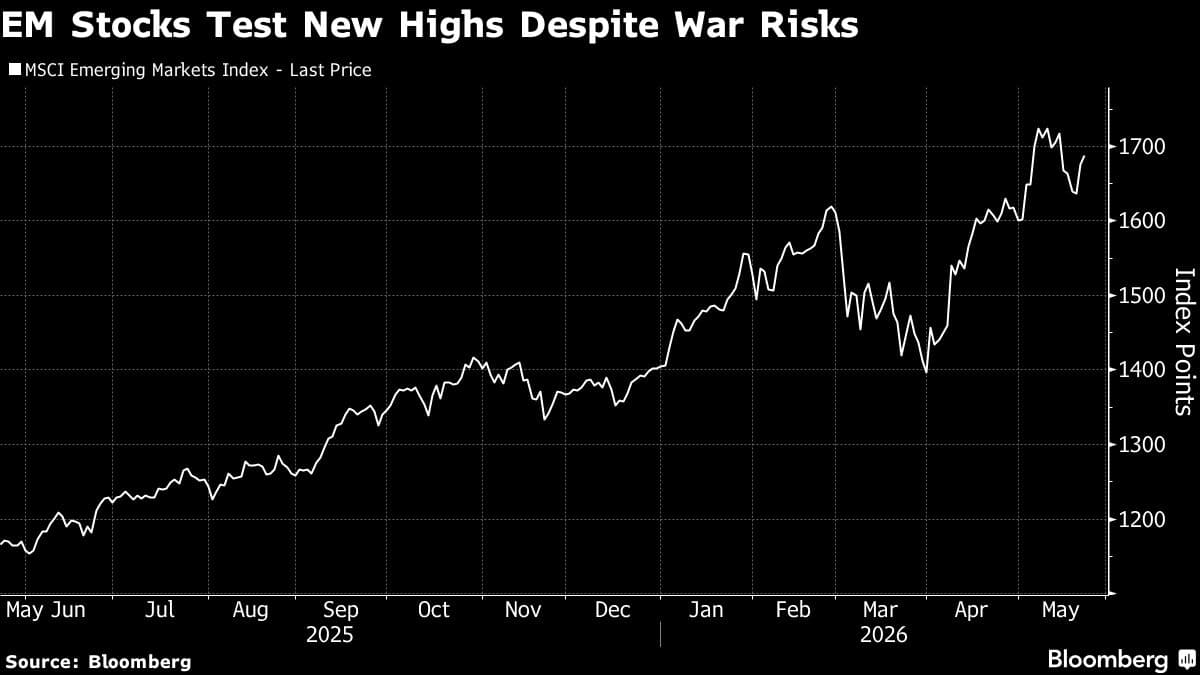 EM Stocks, Currencies Head for Weekly Gain as Peace Hopes Grow